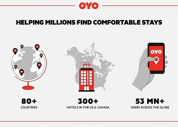 Oyo Gateway Motel Las Vegas North Strip/Fremont St. Area